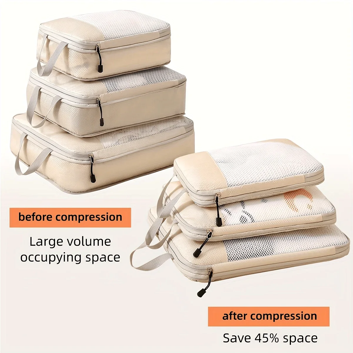 3 предмета, компрессионный куб – обзор и цена Travel Accessories Packing Cubes