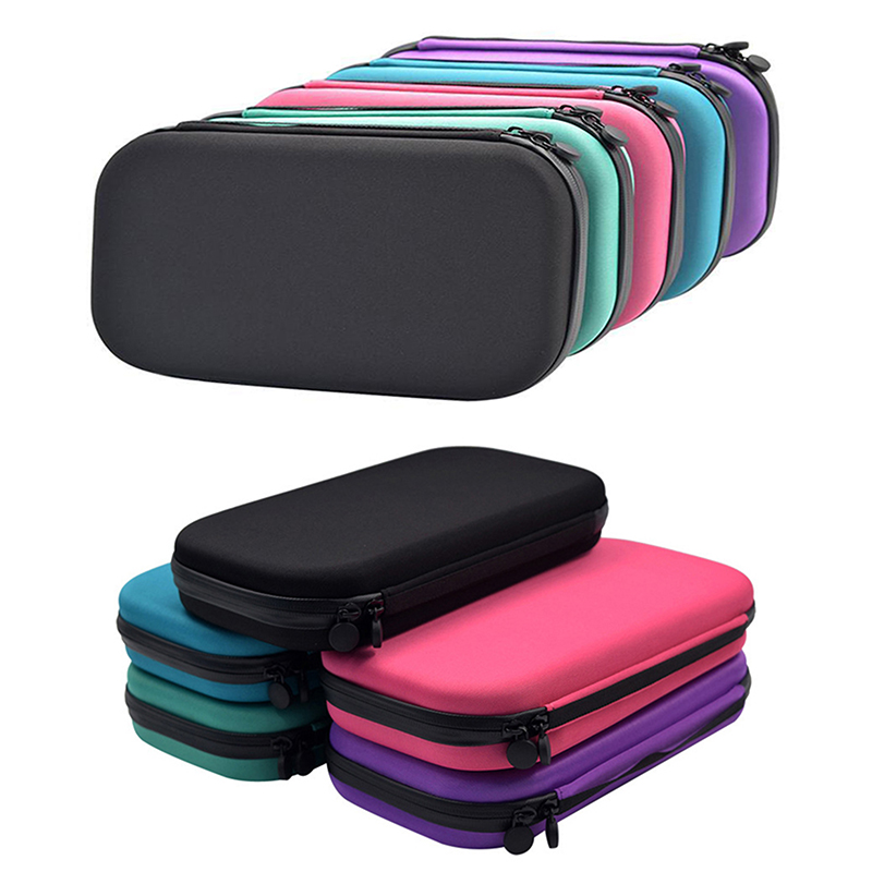 Портативный органайзер для сте – обзор и цена Travel Accessories Must Have