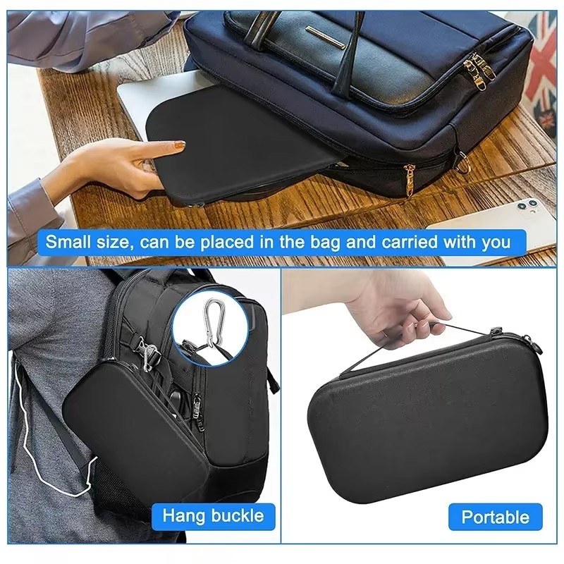 Портативный органайзер для сте – обзор и цена Travel Accessories Must Have