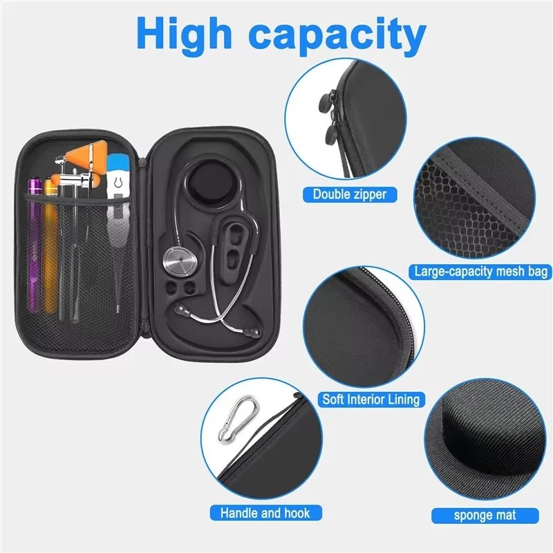 Портативный органайзер для сте – обзор и цена Travel Accessories Must Have